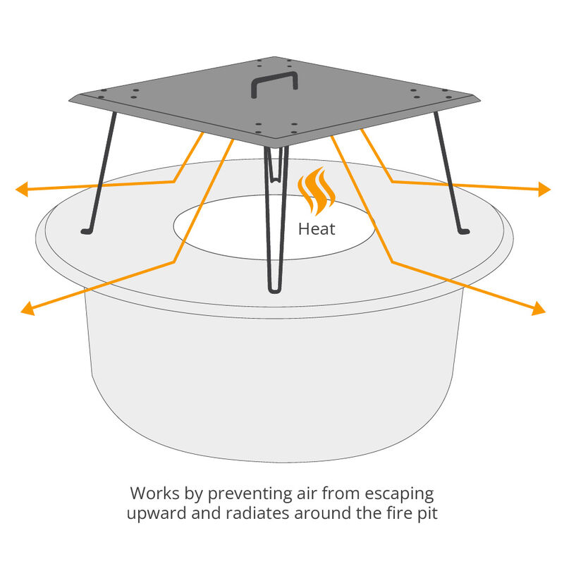 Fire Pit Heat Deflector Metal, Fire Pit Heat Deflector Diy